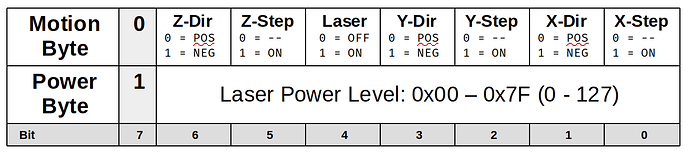 Glowforge-Pulse-File-Encoding